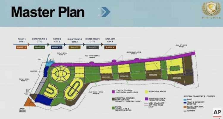 ROBERT INLAKESH TRUMP