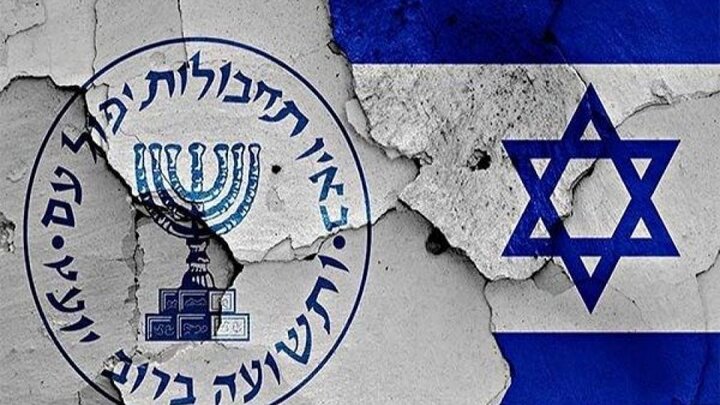 MOSSAD